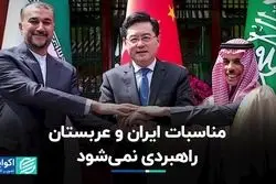 مناسبات ایران و عربستان راهبردی نمی‌شود