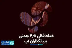 خداحافظی 4.5 همتی بنیانگذاران آپ