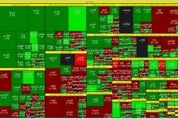 پنجمین روز خروج سهامداران؛ پرسپولیس هم دوای درد بازار نشد
