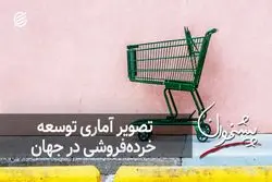 تصویر آماری توسعه خرده‌فروشی در جهان