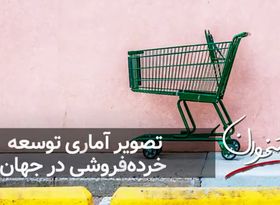 تصویر آماری توسعه خرده‌فروشی در جهان