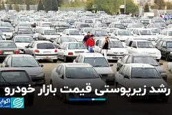 افزایش قیمت خودرو در راه است