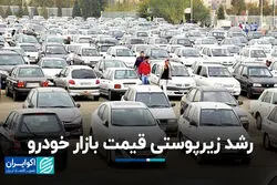افزایش قیمت خودرو در راه است