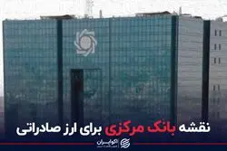 نقشه بانک مرکزی برای ارز صادراتی