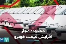 محدوده مجاز افزایش قیمت خودرو