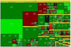 شاخص بورس یک پله بالا آمد 