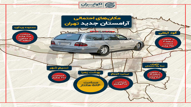 اینفوگرافیک: تمام آرامستان‌های جدید پایتخت