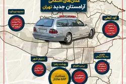 اینفوگرافیک: تمام آرامستان‌های جدید پایتخت