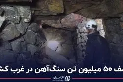 کشف 50 میلیون تن سنگ‌آهن در غرب کشور