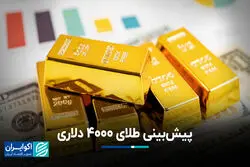 پیش‌بینی طلای 4000 دلاری