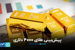 پیش‌بینی طلای 4000 دلاری