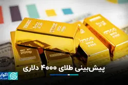پیش‌بینی طلای 4000 دلاری