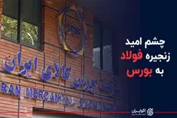 چشم امید زنجیره فولاد به بورس