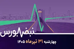 ایران‌خودرو پس از سال‌ها به سود رسید؛ کارنامه بهاری شرکت‌های بورسی چه می‌گوید؟