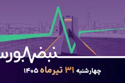 ایران‌خودرو پس از سال‌ها به سود رسید؛ کارنامه بهاری شرکت‌های بورسی چه می‌گوید؟
