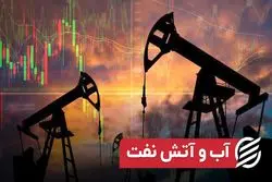 آب و آتش نفت