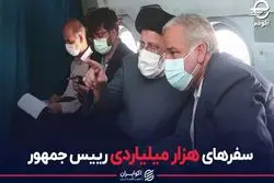 بار مالی سفرهای استانی رئیسی برای بیت المال