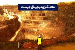 معدن کاری دیجیتالی چیست؟