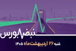 حباب سنگین صندوق های نقره؛ قیمت ها واقعی نیستند