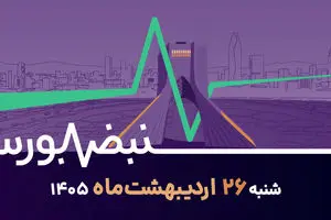 مسیر معکوس نقره در ایران و جهان