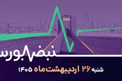 مسیر معکوس نقره در ایران و جهان