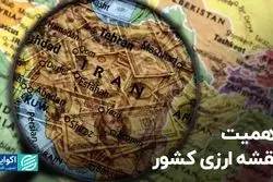 اهمیت نقشه ارزی کشور