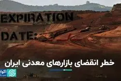 خطر انقضای بازارهای معدنی ایران