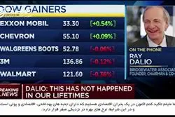  پیش بینی زیان 12 هزار میلیارد دلاری کرونا بر اقتصاد جهان