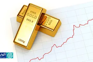 الگوی مشکوک در بازار طلا