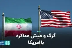 گرگ و میش مذاکره با آمریکا