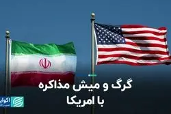 گرگ و میش مذاکره با آمریکا