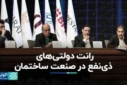 قیمت تمام شده و عوامل موثر بر قیمت در بازار مسکن