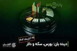 بازار سوپرایز شد؛ طلا برگشت، بورس جا ماند