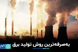 به‌صرفه‌ترین روش تولید برق