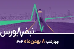 بورس تنها بازنده هفته، طلا و دلار پرواز کردند