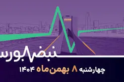 بورس تنها بازنده هفته، طلا و دلار پرواز کردند