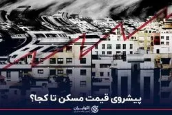 پیشروی قیمت مسکن تا کجا؟