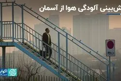 پیش‌بینی آلودگی هوا با ابزارهای هواشناسی