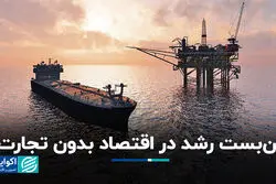 بن‌بست رشد در اقتصاد بدون تجارت