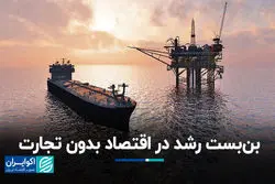 بن‌بست رشد در اقتصاد بدون تجارت