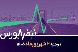 بورس همچنان سبز؛ آپشن‌ها داغ‌تر از همیشه