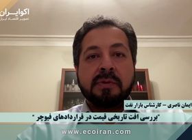 بررسی افت تاریخی قیمت در قراردادهای فیوچر... 