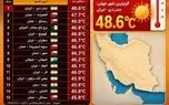 این 7 شهر ایران، گرمترین شهرهای جهان شدند