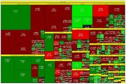 خلاصه معاملات بورس امروز 25 مرداد 1401