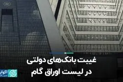 غیبت بانک‌های دولتی در لیست اوراق گام