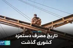 پیشنهاد تغییر روش حداقل دستمزد:منطقه ای به جای کشوری