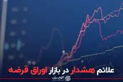 علائم هشدار در بازار اوراق قرضه