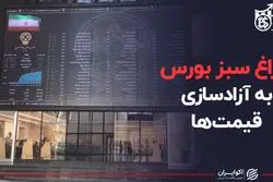 چراغ سبز بورس به آزادسازی قیمت‌ها