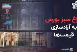چراغ سبز بورس به آزادسازی قیمت‌ها