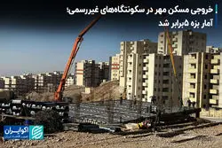 خروجی مسکن مهر در سکونتگاه‌های غیررسمی؛ آمار بزه 5برابر شد